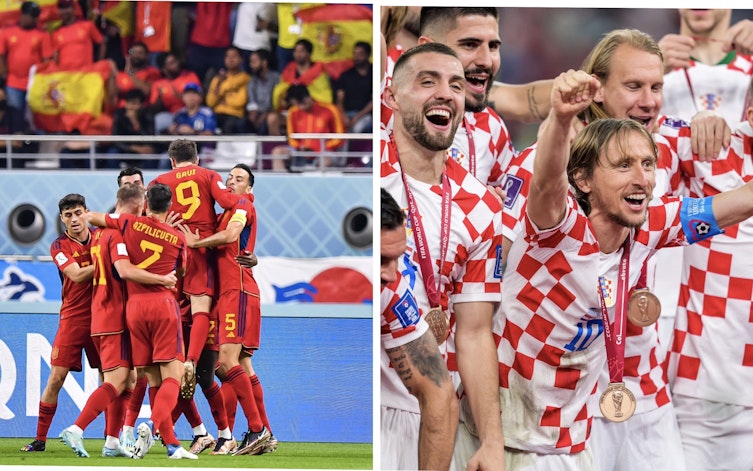 Speltips Resultat Grupp B