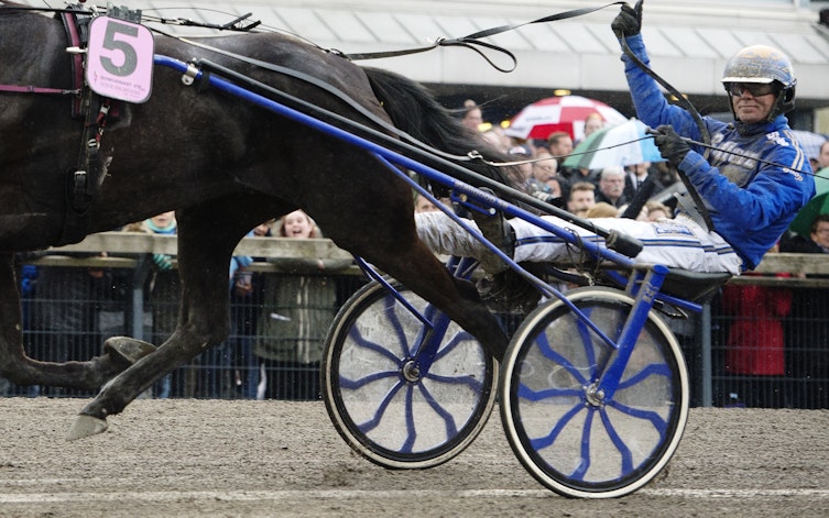 Speltips V75 6 Åby Platsspel